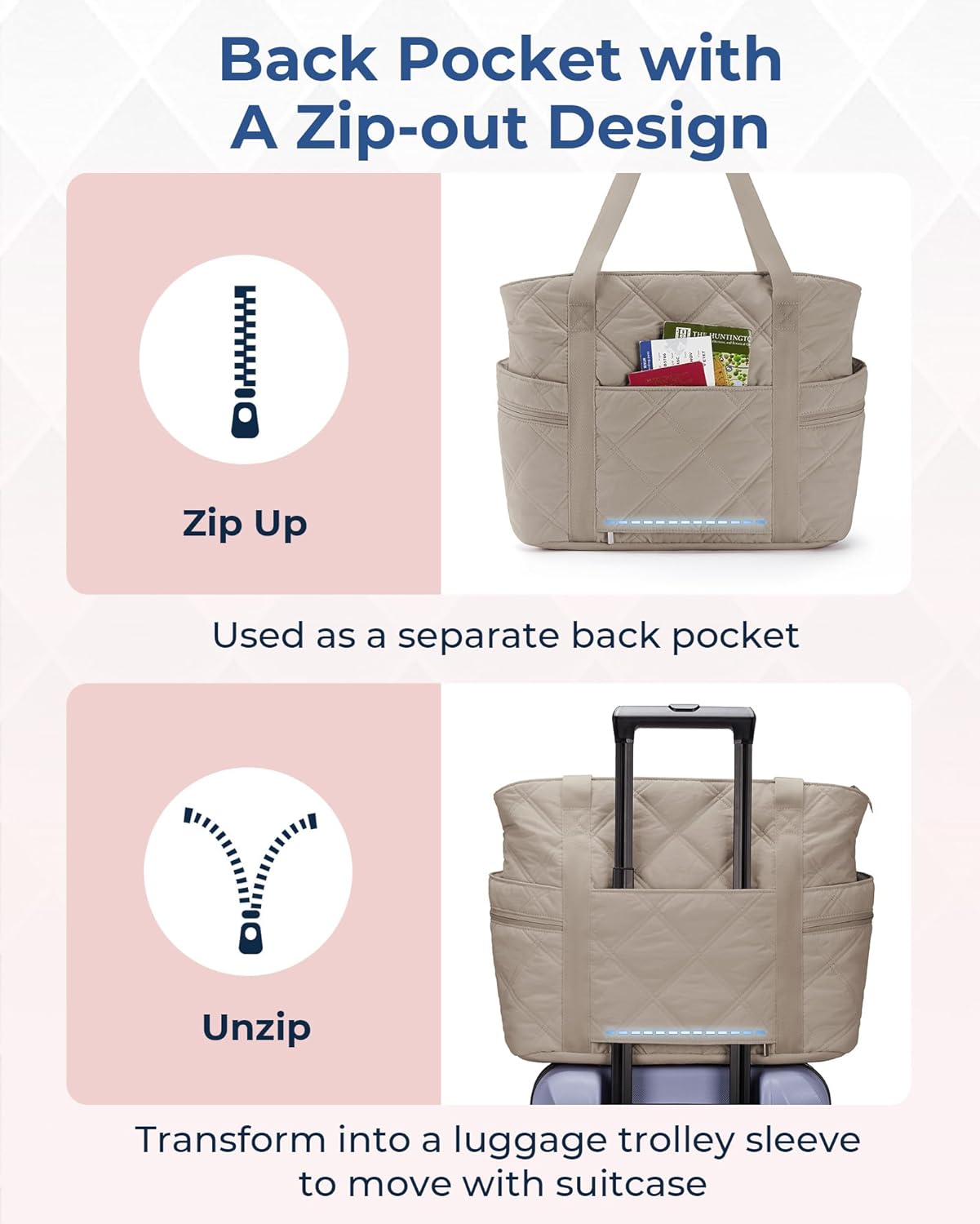 Baggit: Tote Bag for Women, Puffer Work Tote with Zipper, Travel Essentials Quilted Nurse Travel Hospital Bag