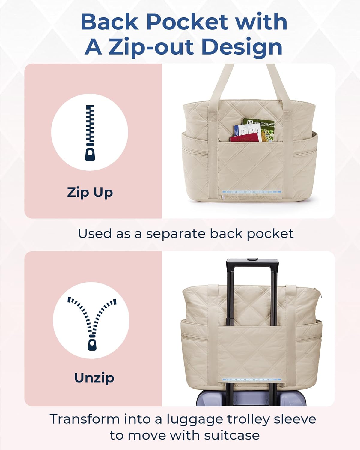 Baggit: Tote Bag for Women, Puffer Work Tote with Zipper, Travel Essentials Quilted Nurse Travel Hospital Bag