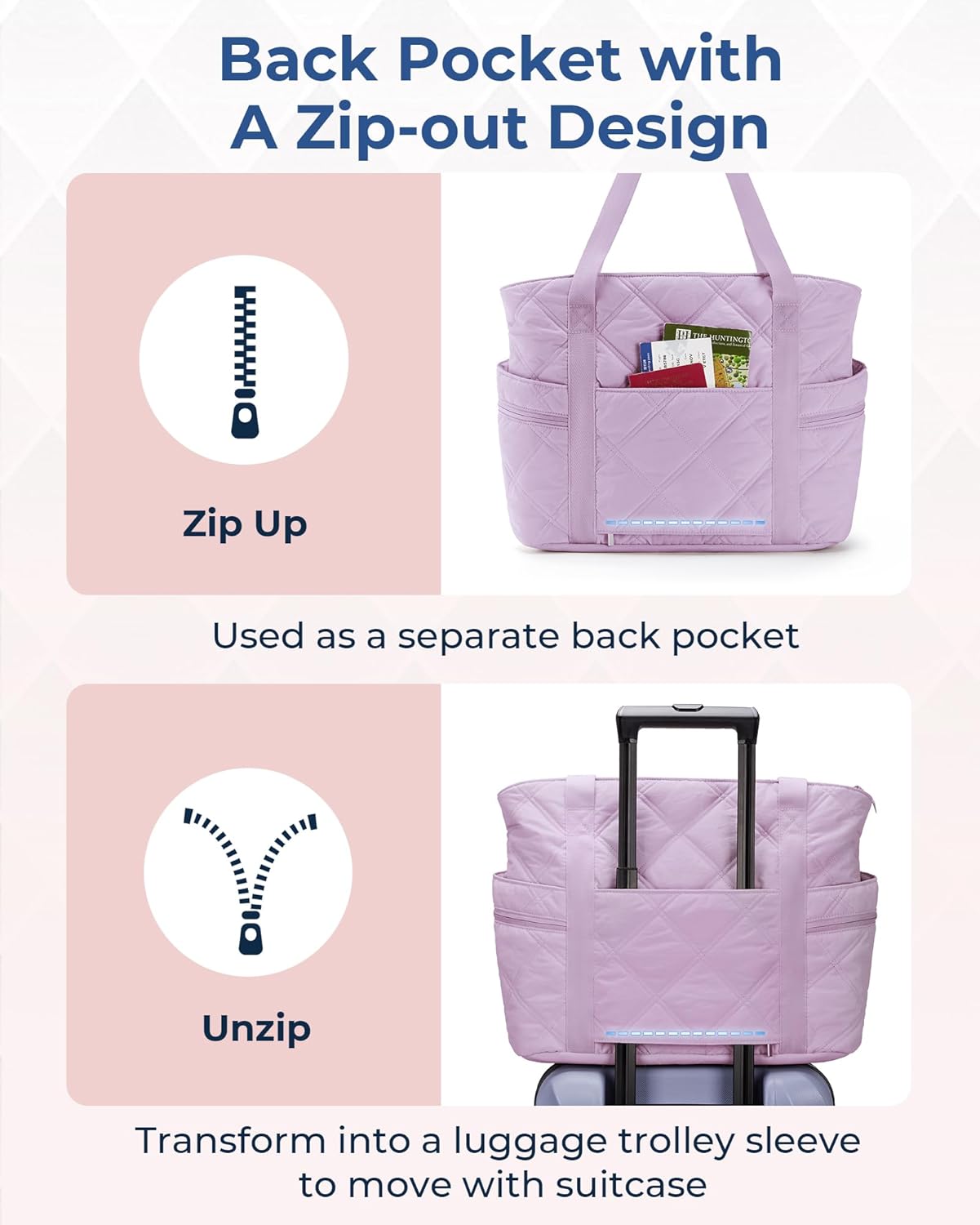 Baggit: Tote Bag for Women, Puffer Work Tote with Zipper, Travel Essentials Quilted Nurse Travel Hospital Bag