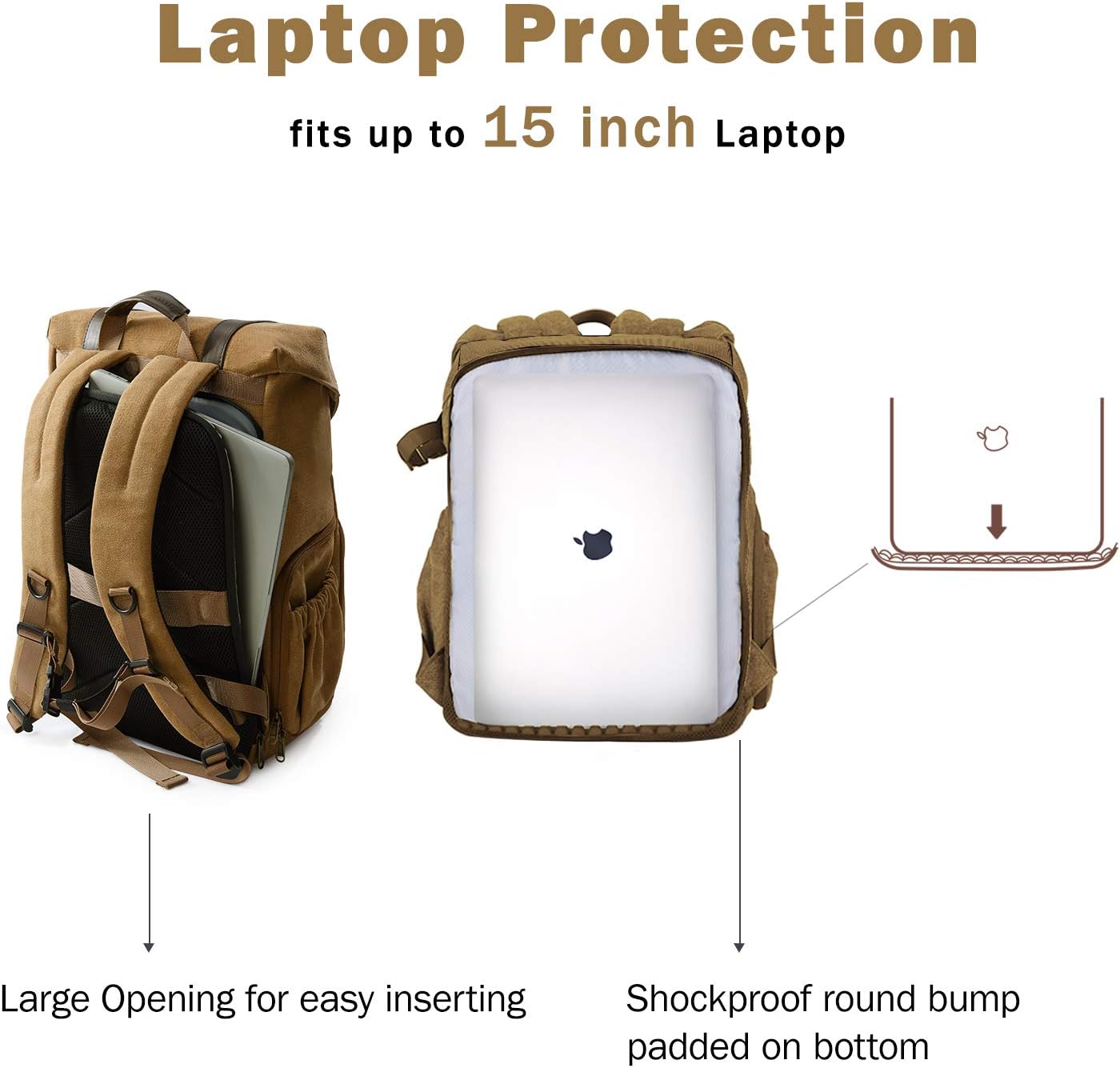Baggit: Camera Backpack, DSLR Camera Bag, Waterproof Camera Bag Backpack for Photographers, Fit up to 15" Laptop with Rain Cover and Tripod Holder, Ivory White