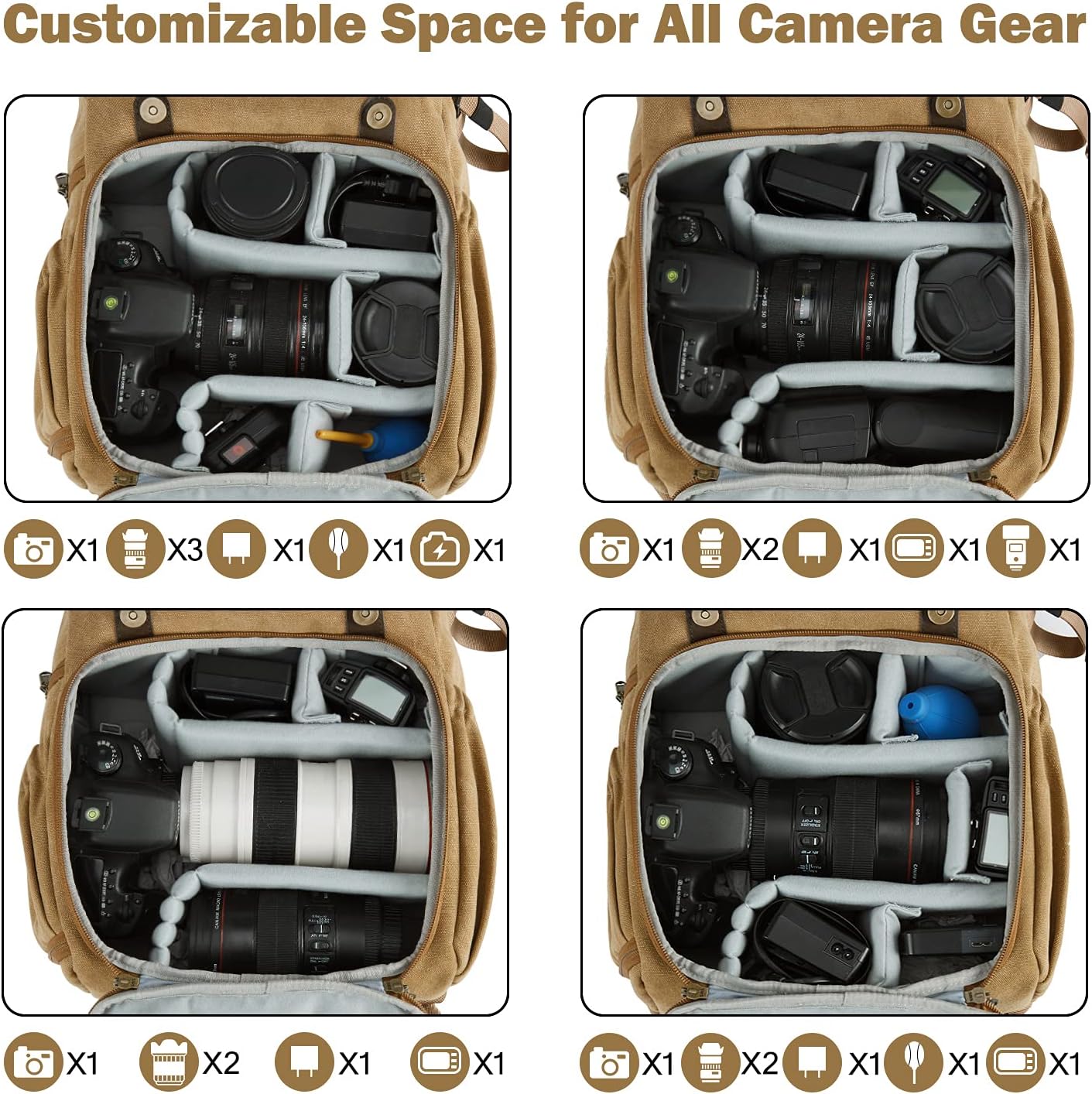 Baggit: Camera Backpack, DSLR Camera Bag, Waterproof Camera Bag Backpack for Photographers, Fit up to 15" Laptop with Rain Cover and Tripod Holder, Ivory White