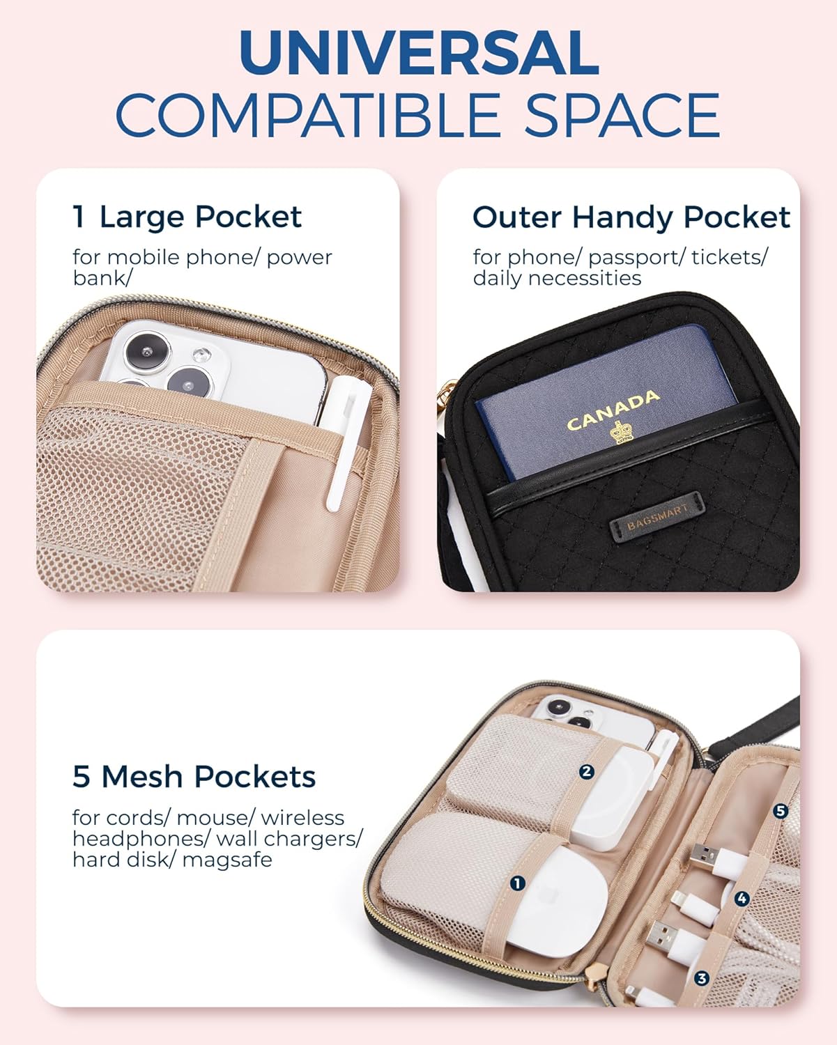Baggit:  Cord Organizer Travel Cable Organizer Bag Tech Electronic Organizer Travel Case, Travel Essentials for Charger, Cable, Phone, Flash drive, Double Layer-Black